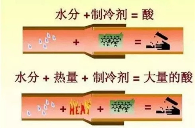在設(shè)計師的工作中，客戶都有一定的知識水平